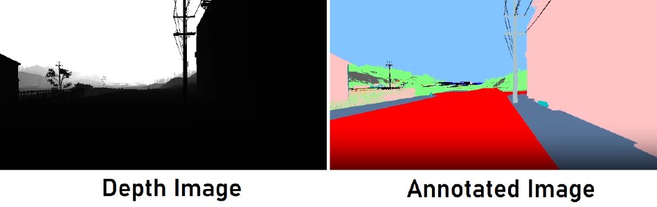The Data As Images