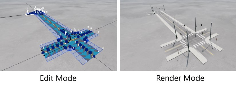 Edit/Render Modes