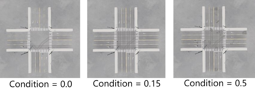 Junction Condition