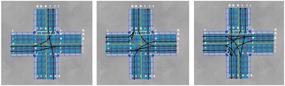 Junction Overlays