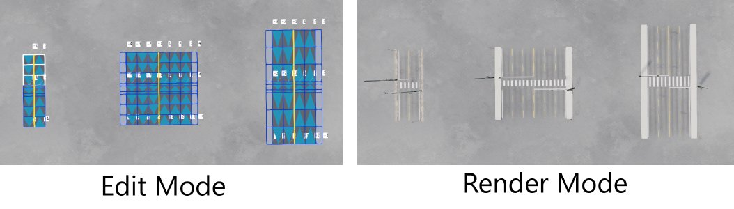 Simple Crossings