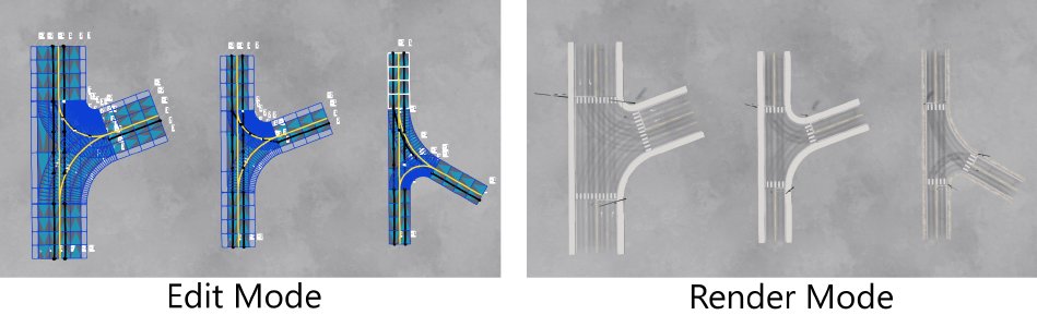Y-Junctions