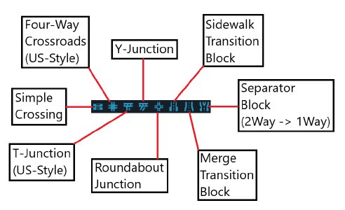 Urban Junctions